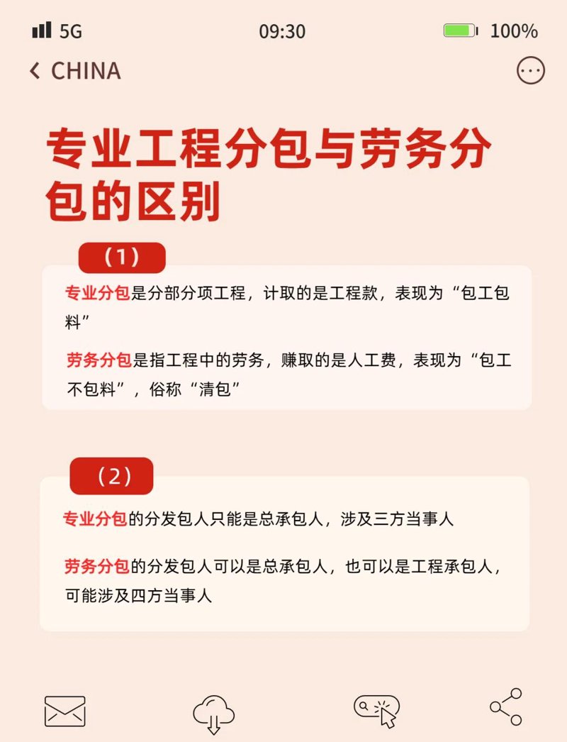建筑行业的前沿风向——河南工程领域的繁荣发展